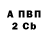 Бутират BDO 33% Vadim Bor